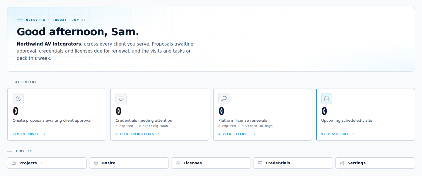 The APEX Partner Portal home you land on after setting your password: a greeting, 'attention' cards for proposals, credentials, licenses, and visits, and quick links to Projects, Onsite, Licenses, Credentials, and Settings.