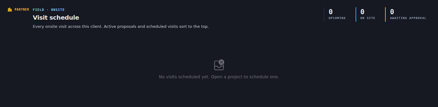 The Partner Portal Onsite 'Visit schedule' view, with counts for upcoming, on-site, and awaiting-approval visits. Visits are scheduled from inside a project.