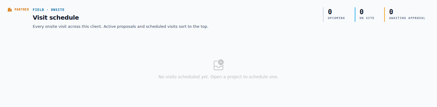 The Partner Portal Onsite 'Visit schedule' view, with counts for upcoming, on-site, and awaiting-approval visits. Visits are scheduled from inside a project.