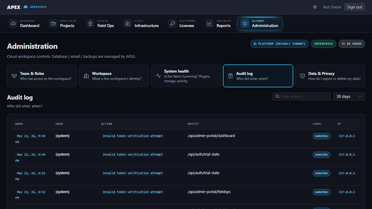 APEX audit log, every change captured