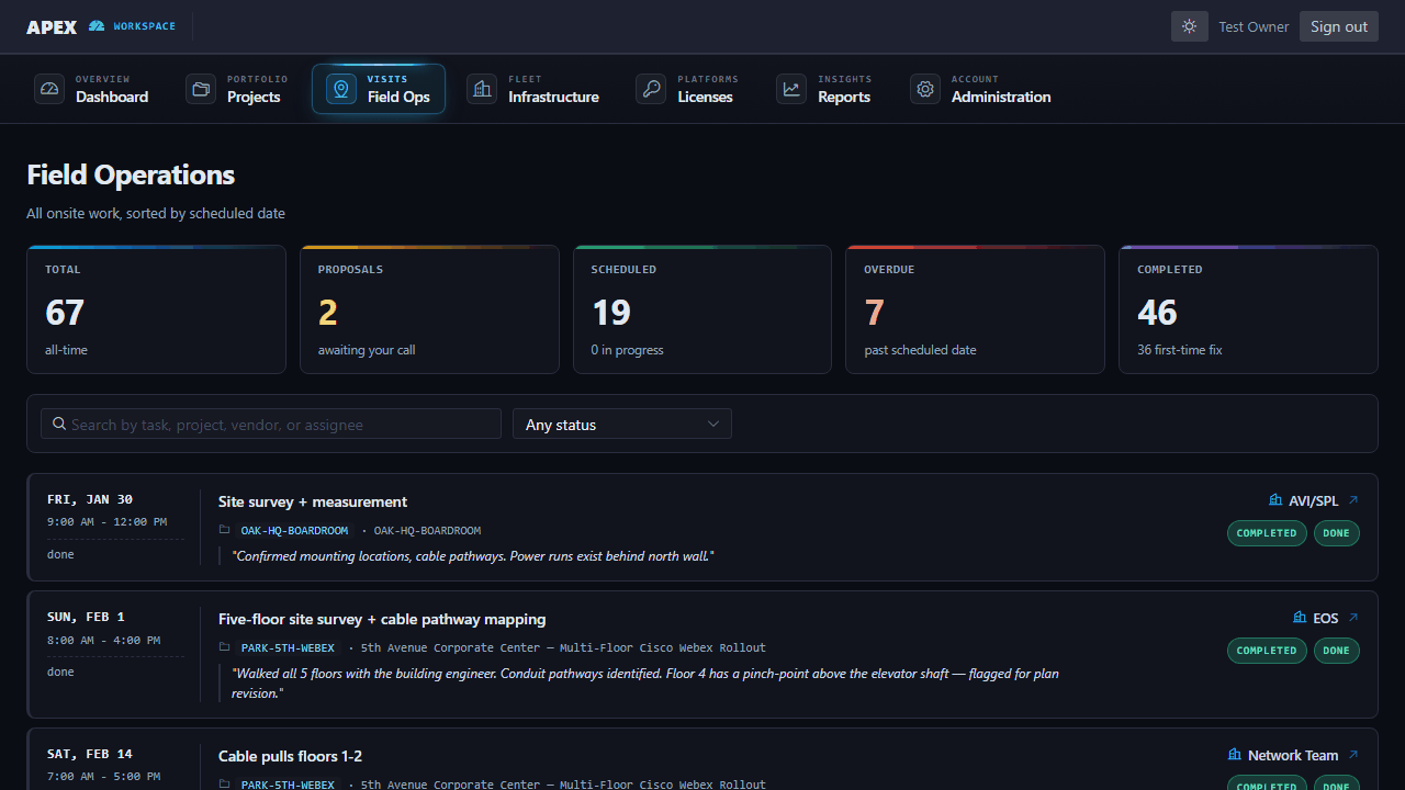 APEX field ops: a partner proposes a visit, you approve, all in one shared record