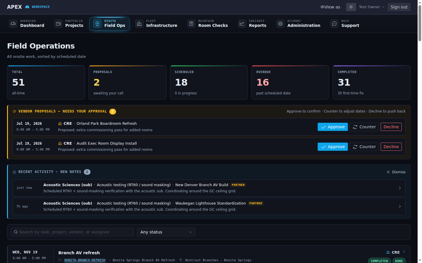 ApexAV field ops: a partner proposes a visit, you approve, all in one shared record